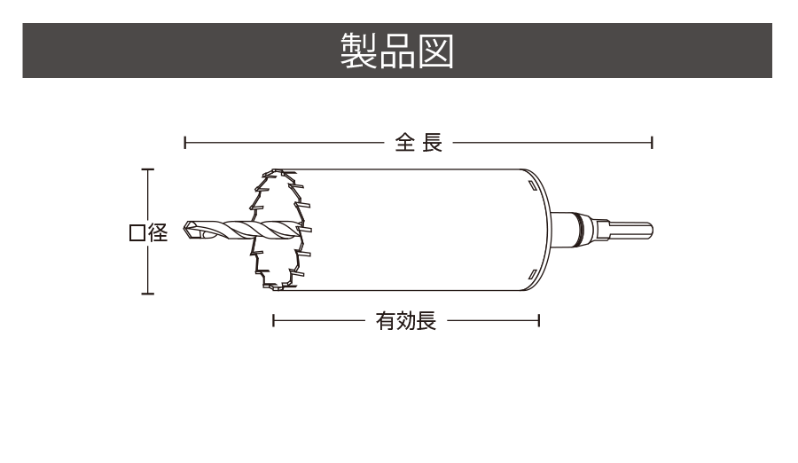 柔らかい ユニカ ユニカ ストレートシャンク ESコアドリル [A080210] 回転用 ES-R200ST 回転用 ストレートシャンク  ESコアドリル ES-R200ST [A080210]