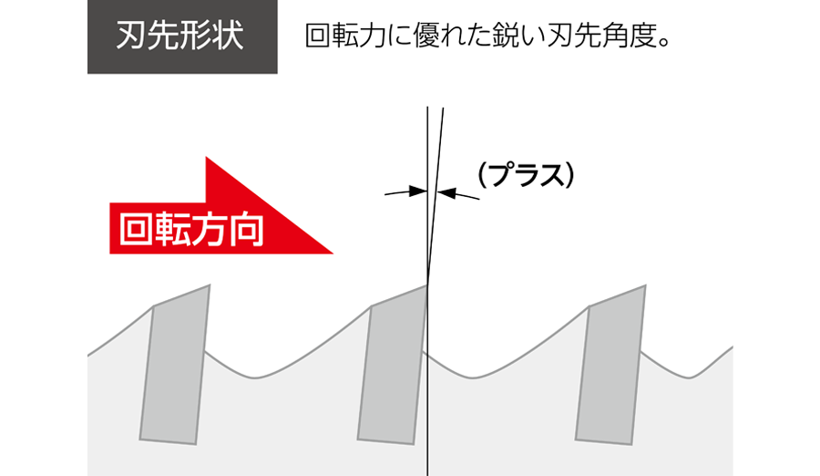 最大75％オフ！ furniture storeコンスピキュイティ反射シート ダイヤモンドグレード 50.8ｍｍ×45.7ｍ 黄 ＰＸ947150.8  3M スリーエム