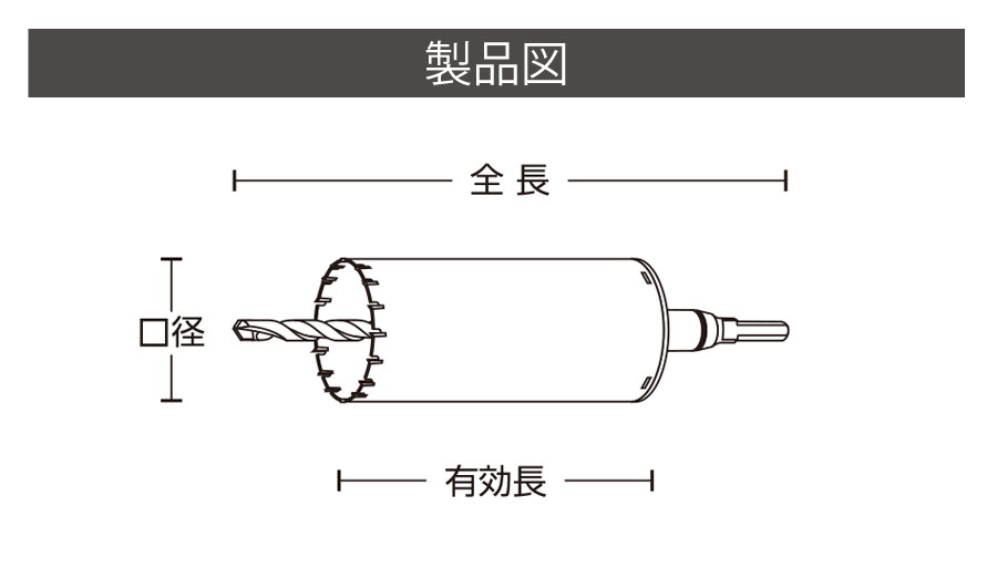 日本限定 eジャパンＡＬＣ−２１０ ドラゴンＡＬＣ用コアドリル ＡＬＣ ＡＬＣ−２１０