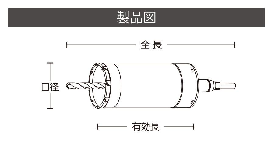 安売り ユニカ “単機能コアドリルＥ Ｓ” 複合材用 ６５ｍｍ ＳＤＳシャンク ES-F65SDS ESF65SDS 株