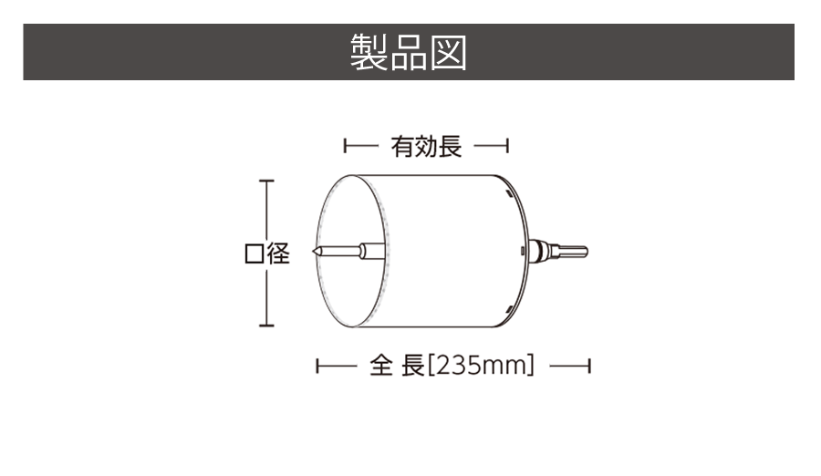 ブレイズダイヤ 塩ビ管用コアドリル VPCタイプ | コアドリル | 製品