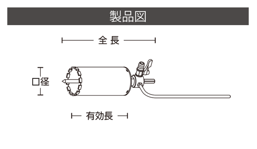 ユニカ DC-32S 湿式ダイヤモンドコアドリル DCタイプ ストレート軸 32mmφ 通販