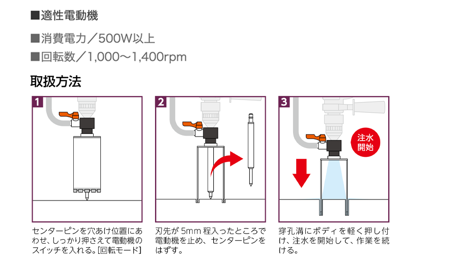 四国化成 サイクルポート SSR クローズタイプ 積雪100cn 連棟ユニット 屋根材：アルミロールホーミング材 サイドパネルA ＊連棟ユニット施工に - 2