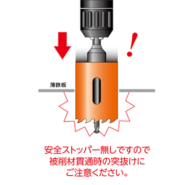 安全ストッパー無しですので被削材貫通時の突抜けにご注意ください。