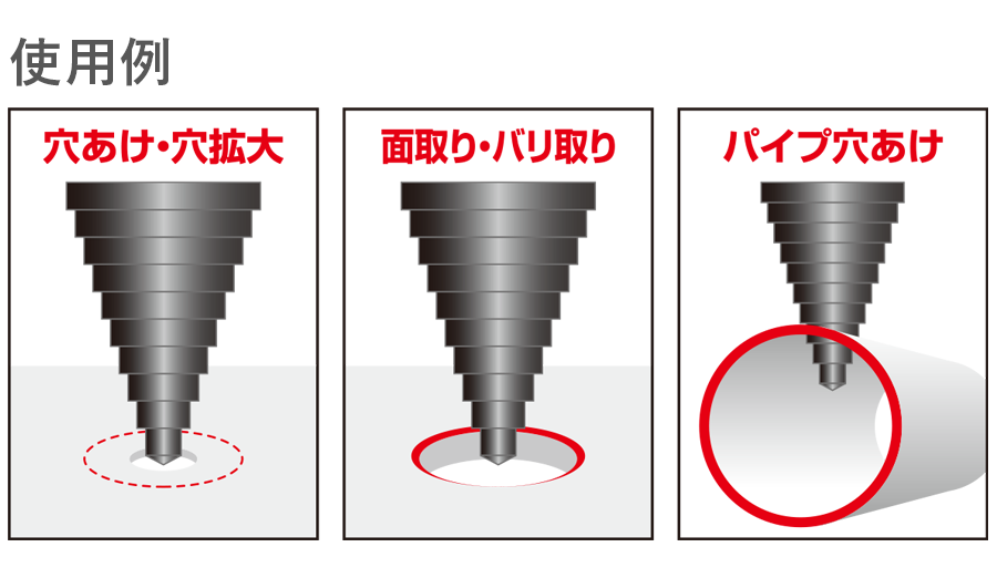 使用例