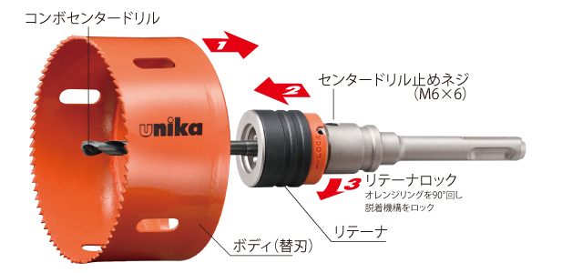 桜 印 ユニカ バイメタルソー バイメタルコンボ 排水マス用 クリアケースセット(Lシャンク) STセット CS-HSVU-ST 