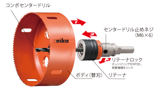 バイメタルホールソー バイメタルコンボ［ツバ無し］排水マス用