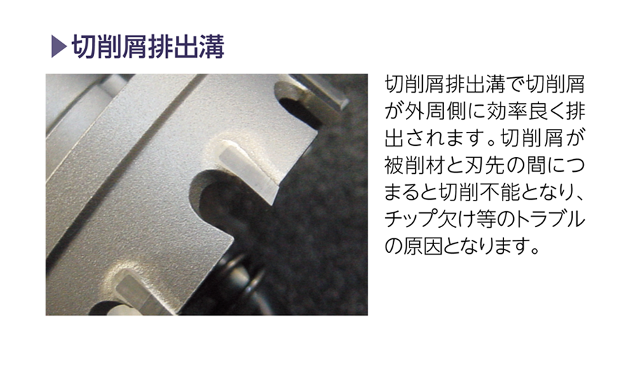 SALE／57%OFF】 130mm 超硬ホールソー メタコア 口径130mm MCS-130 10mm 13mmチャック兼用シャンク ユニカ  ホルソー 超硬刃 unika mcs130