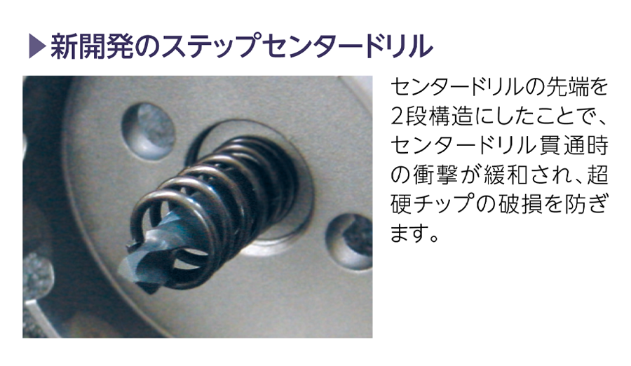 楽天最安値に挑戦】 ハウスBM 超硬ホルソーセット 回転用 SH-26 刃先径：26mm