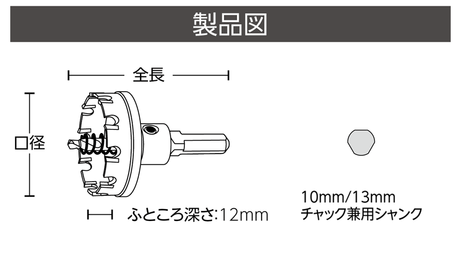 超硬ホールソー メタコア | ホールソー | 製品情報 | ユニカ株式会社