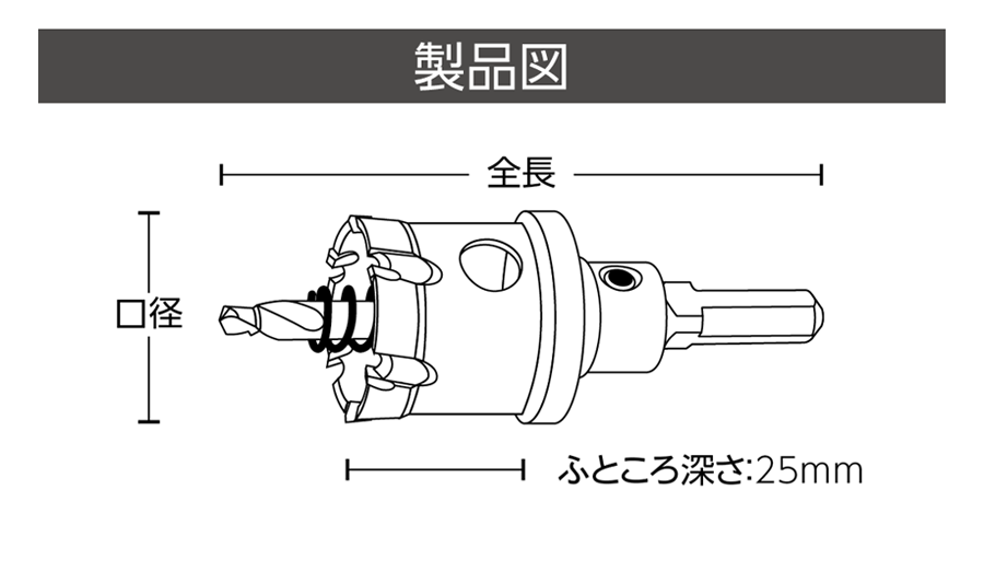 超硬ホールソー メタコアトリプル | ホールソー | 製品情報 | ユニカ