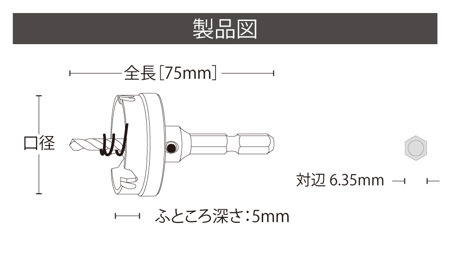 超硬ホールソー メタコア充電 | ホールソー | 製品情報 | ユニカ株式