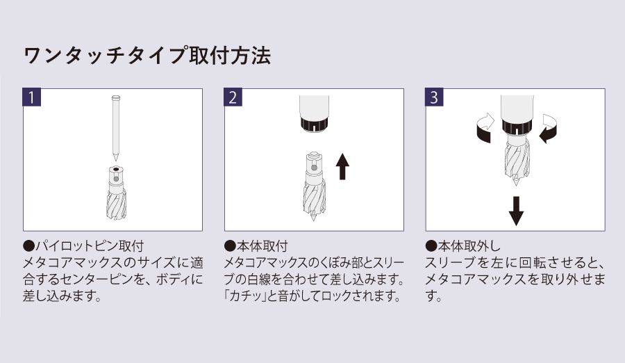 超硬ホールソー メタコアマックスワンタッチタイプ   ホールソー