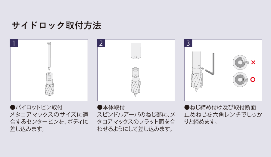 58％以上節約 <br>ユニカ <br>MCTR-16 <br>メタコアトリプル 超硬ホルソー