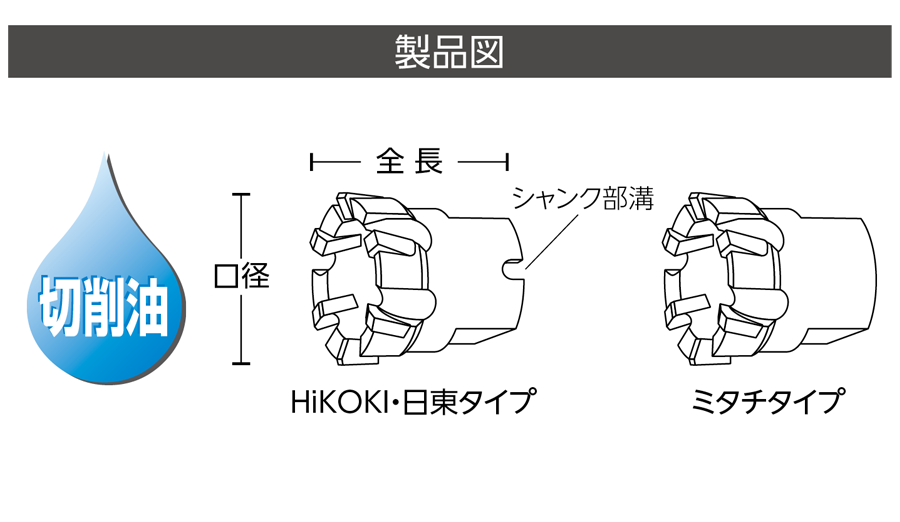 製品図