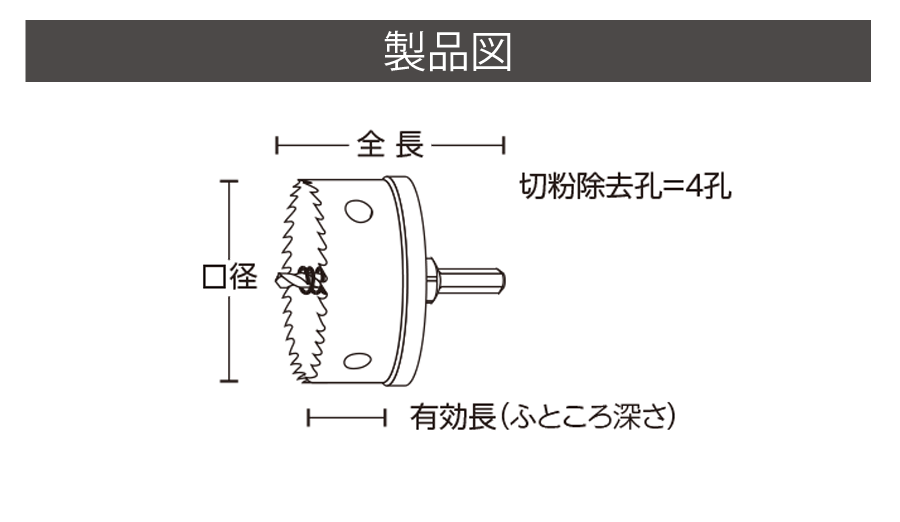 HSS ハイスホールソー（排水マス用）