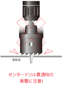 センタードリル貫通時の衝撃に注意！