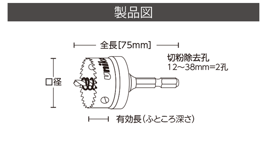 H.S.S.（バイメタル） ハイスホールソー充電 | ホールソー | 製品情報