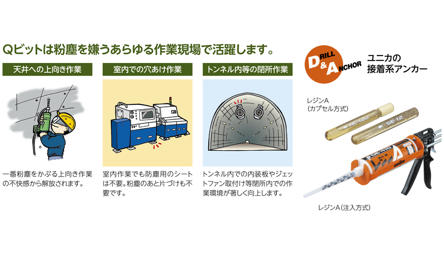 Qビットは粉塵を嫌うあらゆる作業現場で活躍します。