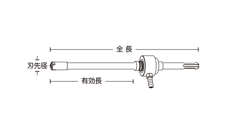 QビットUX SDSシャンク | C＆G | 製品情報 | ユニカ株式会社 [UNIKA CO