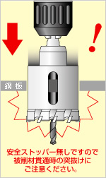 安全ストッパー無しですので被削材貫通時の突抜けにご注意ください。