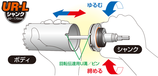 UR-Lシャンク60〜170mm