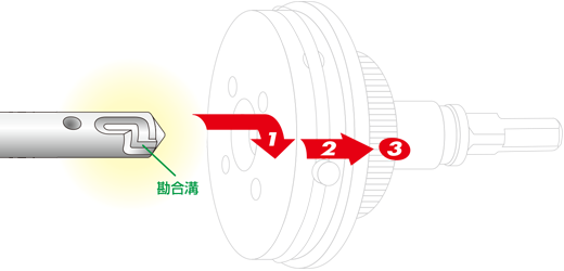 ２CB　口径60～170ｍｍ