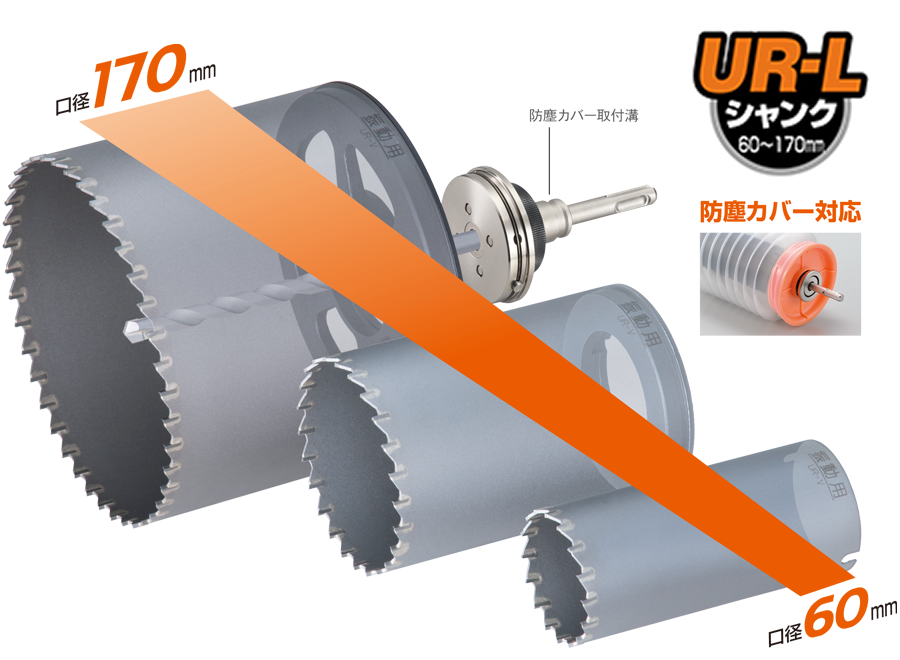 永遠の定番モデル ユニカ UR21 多機能コアドリルボディ 複合材用 回転専用 口径110mm UR21-F110B