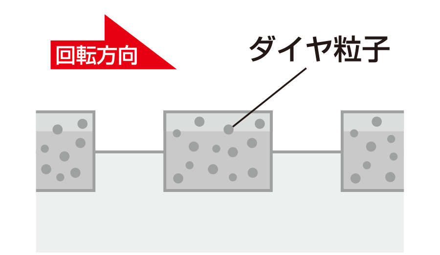 unica ユニカ 多機能コアドリル 乾式ダイヤ SDSシャンク 55mm UR21-D055SD