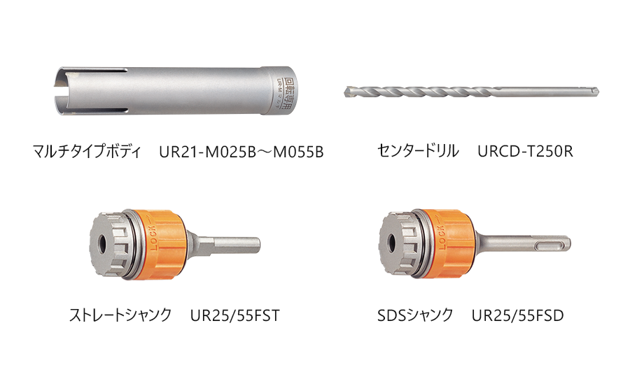 マルチタイプ UR-M | 多機能コアドリルUR21 | 製品情報 | ユニカ株式